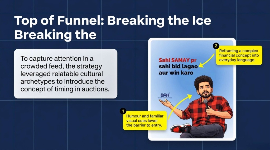 Slide 4: TOFU: Breaking the Ice