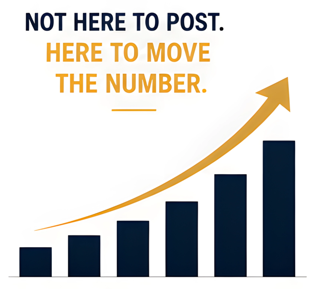 Growth marketing concept showing upward business growth chart with the message "Not Here to Post. Here to Move the Number.